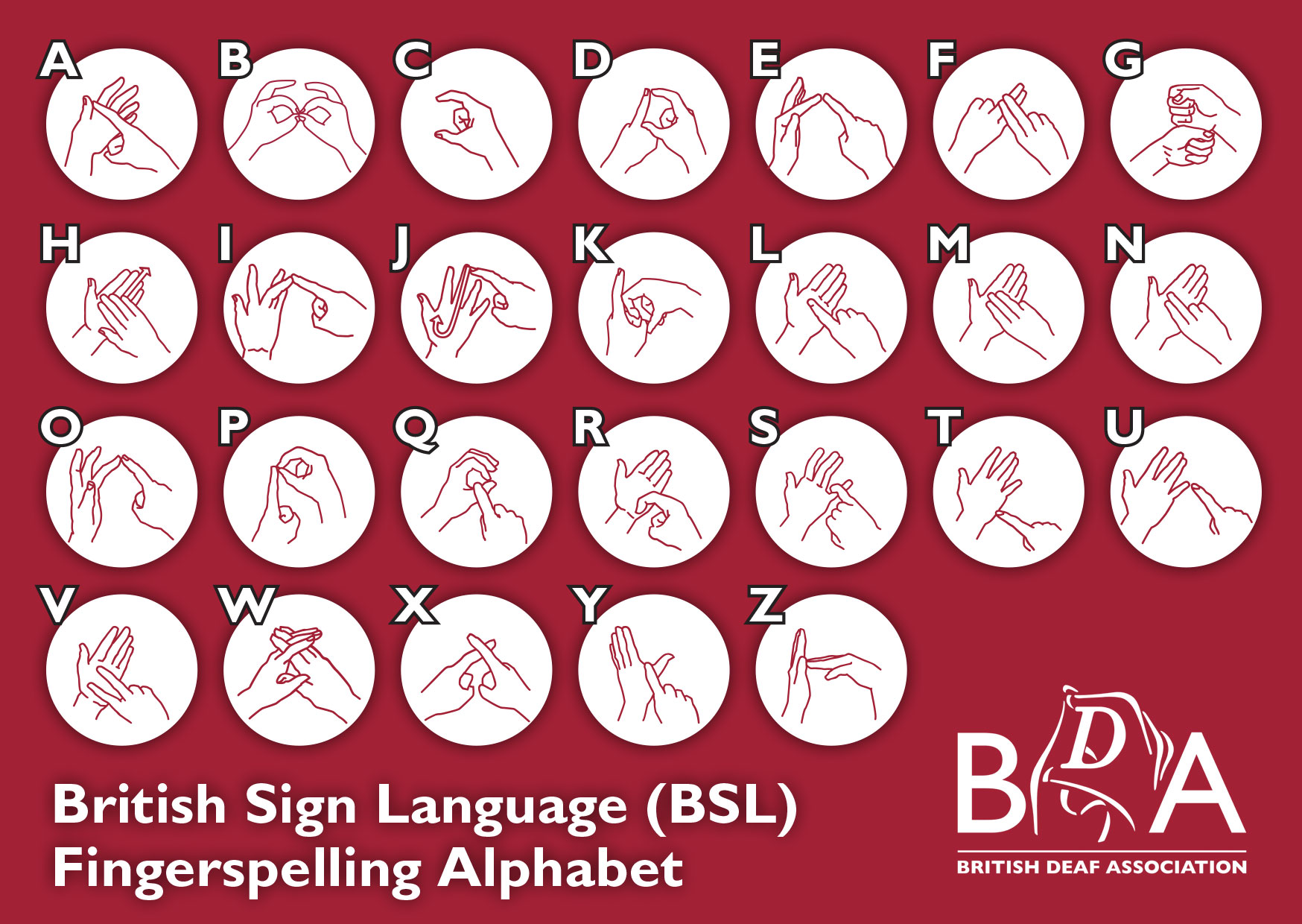 BSL-Fingerspelling-Chart